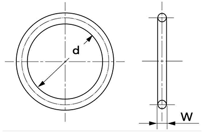 Oリング V(真空フランジ用) 1A-V (武蔵オイルシール工業)の寸法図