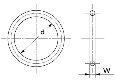 Oリング V(真空フランジ用) 4C-Vの寸法図