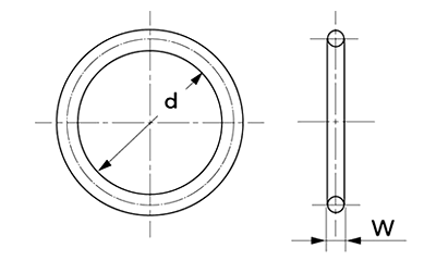 Oリング V(真空フランジ用) 4D-V (武蔵オイルシール工業)の寸法図