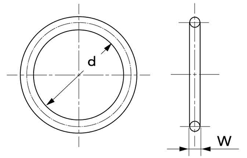 Oリング(パーフロ)(PB70・黒色)P(運動・固定用)(エア・ウォーター・マッハ品)の寸法図