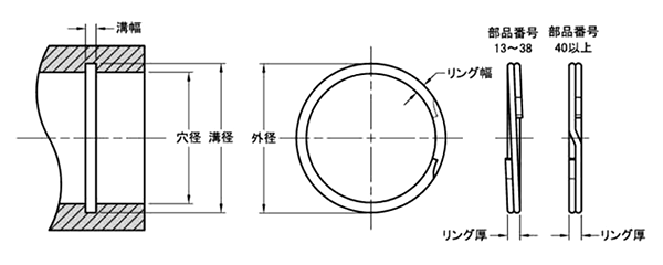 鉄 止め輪 スパイラルリテイニング (FRR-S)中荷重 (穴用)(松村鋼機)の寸法図