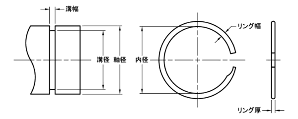鉄 止め輪 スパイラルリテイニング (FUS-S)軽荷重 (軸用)(松村鋼機)の寸法図