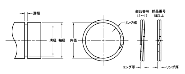 鉄 止め輪 スパイラルリテイニング (FRSN-S)重荷重 (軸用)(松村鋼機)の寸法図