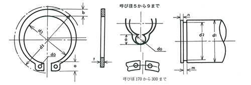 鉄 C形止め輪(THSスナップリング)(軸用)(JIS規格 大洋発條製)の寸法図