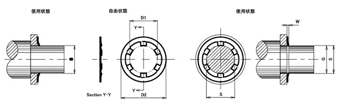 鉄 SE型リング(軸用)(磐田電工規格製) SE-●●の寸法図