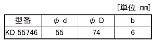 オイルシール KD型(NBR)(武蔵オイルシール)の寸法表