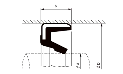 オイルシール KD型(NBR)(武蔵オイルシール)の寸法図