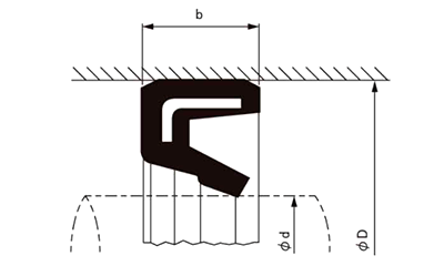 オイルシール KE型(NBR)(武蔵オイルシール)の寸法図