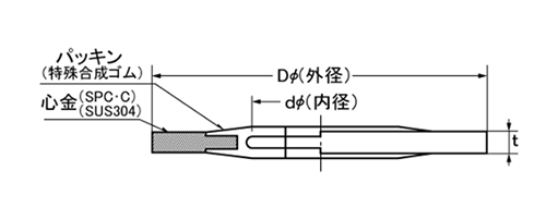 ステンレス シールワッシャー(標準タイプI) SUS W-○○ (キーパー製)