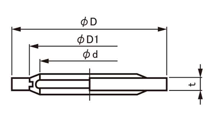 ステンレス シールワッシャー(標準タイプII小型)SUS W-●●S1F(フッソ)(キーパー製)の寸法図