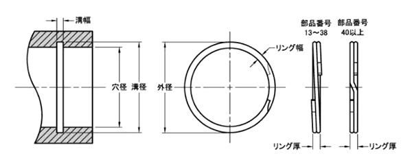 ステンレス 止め輪 スパイラルリテイニング (FRR-S)中荷重 (穴用)(松村鋼機)の寸法図
