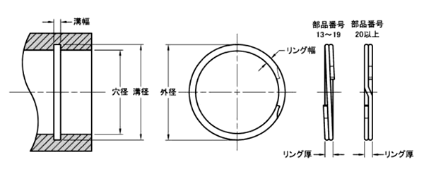 ステンレス 止め輪 スパイラルリテイニング (FRRN-S)重荷重 (穴用)(松村鋼機)の寸法図
