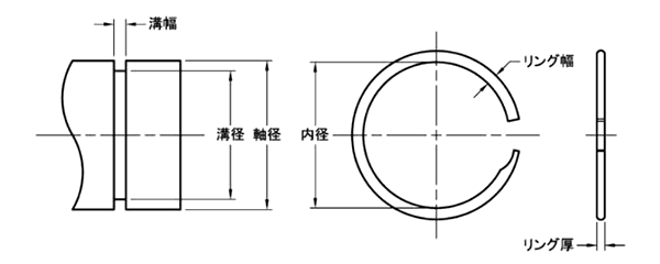 ステンレス 止め輪 スパイラルリテイニング (FUS-S)軽荷重 (軸用)(松村鋼機)の寸法図