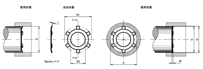 ステンレス S1型止め輪(穴用)(磐田電工規格製) SI-●●の寸法図