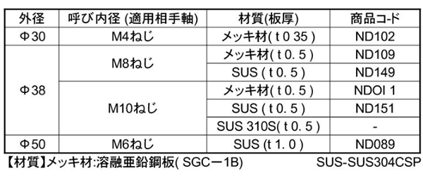 ステンレスSUS310S H型スピードワッシャー (ネジ用)の寸法表