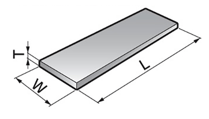 オイレス アラミド M プレト素材 AMPの寸法図