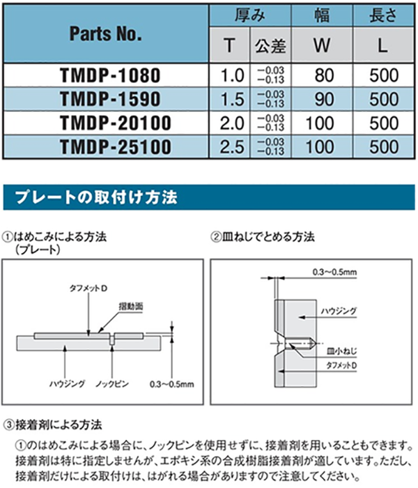オイレス タフメット D プレート TMDPの寸法表