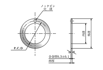 大同メタル製 ダイダイン DDK05スラストワッシャー (K5T)(K5T●呼び内径)の寸法図