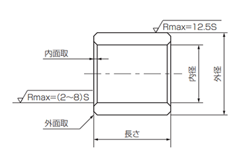 大同メタル製 サーマロイDタイプ ブッシュ (DM)(内径x外径x長さ)(固体潤滑剤分散型軸受)の寸法図