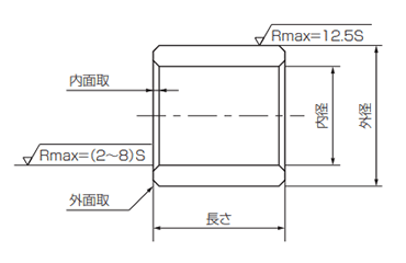 大同メタル製 サーマロイDタイプ ブッシュ (GB-C)(内径x外径)(固体潤滑剤分散型軸受)の寸法図