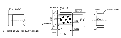 大同メタル製 ダイスライド鍔付ブシュ(SAF)(内径x長さxツバ長)(固体潤滑剤埋込み型軸受)の寸法図