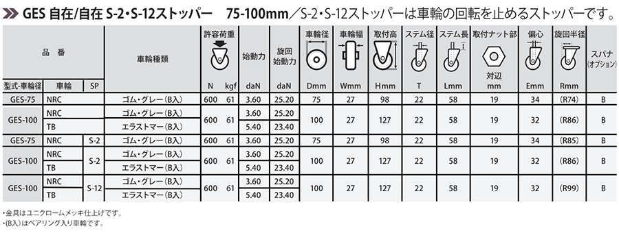 ナンシン 微音キャスター GES (パイプ式・自在)の寸法表