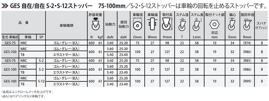 ナンシン 微音キャスター GES (パイプ式・自在・ストッパーS12)の寸法表