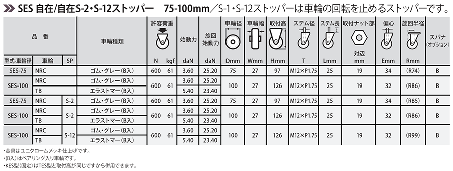 ナンシン 微音キャスター SES (ねじ式・自在)の寸法表