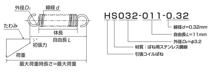 引張バネ ステンレス鋼線304WPB HS (昌和発條製作所)の寸法図