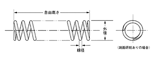 圧縮バネ ステンレス鋼線 304-WPB (ケーエス産業/Kシリーズ)の寸法図