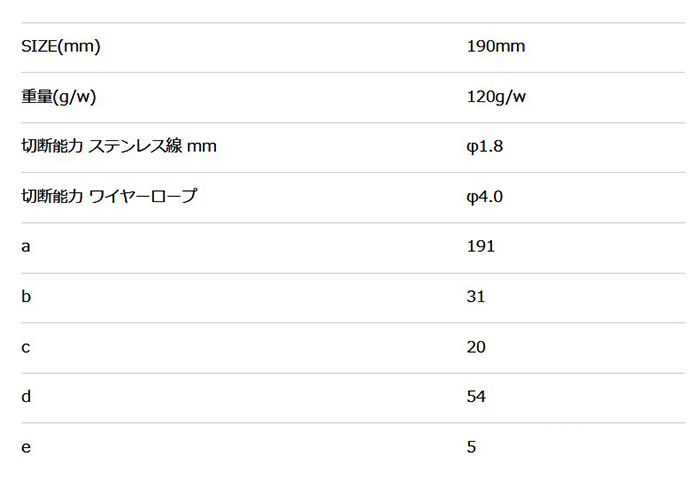 フジ矢 ワイヤーカッター(ハンドルロック付)(WC1-190)の寸法表