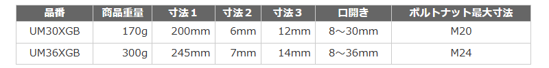 ロブテックス ハイブリッドモンキレンチX 目盛り付き(W-ZERO)(UM-XB)の寸法表