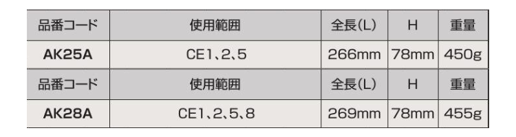 ロブテックス ミニ圧着工具 (AK-A)の寸法表