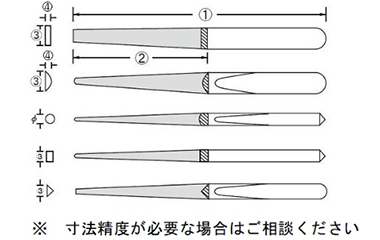 ロブテックス ダイヤモンドヤスリ (鉄工用K-10・10本組)の寸法図