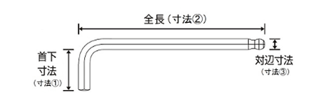 ロブテックス ボールポイント六角棒レンチセット(対辺1.5～10mm/9本組セット)の寸法図