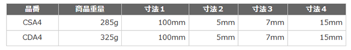 ロブテックス ダイヤモンドカップホイール(乾式)研削王 シングル (CSA4)の寸法表