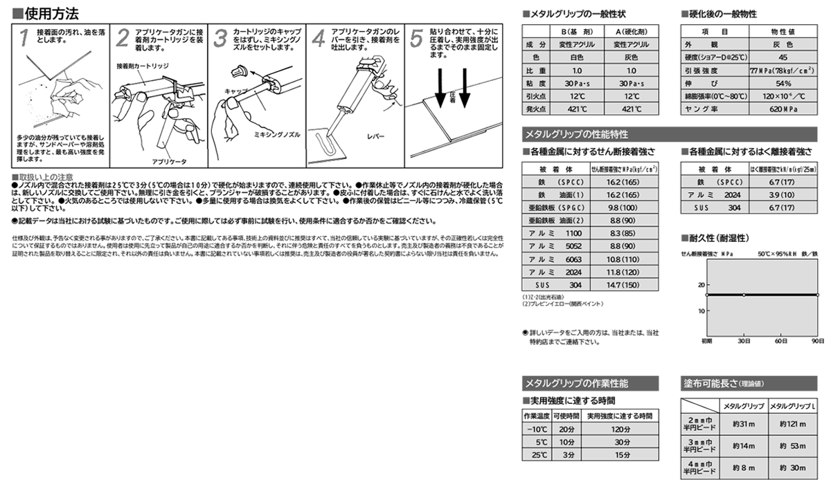 人気商品！】 3M スコッチ ウェルド EPX 接着剤専用ガン PLUS2