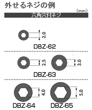 エンジニア ネジモグラー(軽症 六角穴付きネジ用ビット) DBZ-の寸法図