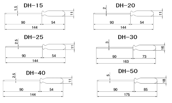 エンジニア 六角ドライバー (六角穴付きボルト)(DH-)の寸法図