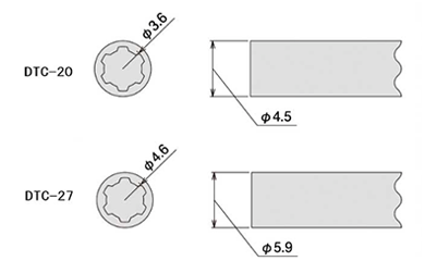 エンジニア 特殊ネジ用ドライバー(ラインヘッドネジLH)(DTC-)の寸法図