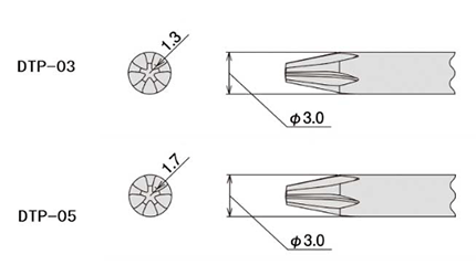 エンジニア 特殊ネジ用ドライバー(DTP-ペンタローブ/DTX-ラインリセスネジLR)の寸法図