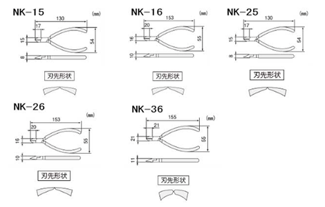 エンジニア 強力ニッパー(開き幅調整用金具 バネ付き)(NK-)の寸法図