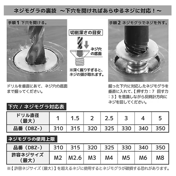 エンジニア ネジモグラ ドライバー 極薄ラチェット＆ネジモグラ極短 (潰れた六角穴付ボルト)(DZ-273)の寸法表