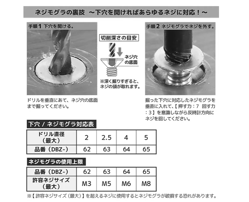 エンジニア GTドライヴ ネジモグラセット (潰れた六角穴付ボルト)(DZ-74)の寸法表