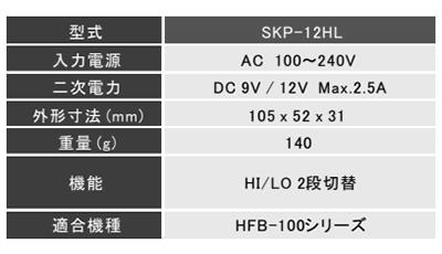 キリウス 超小型ドライバー (HFB100シリーズ用専用電源)(SKP-12HL)の寸法表