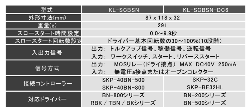 キリウス シグナルコントロールBOX(BN-200/500シリーズ用)(自動機対応)(KL-SCBSN-DC6)の寸法表