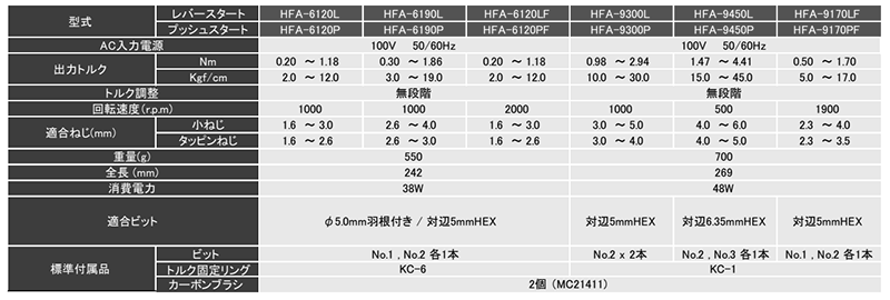 キリウス ブラシ付AC トランスレスタイプ 電動ドライバー (HFA6000シリーズ)の寸法表