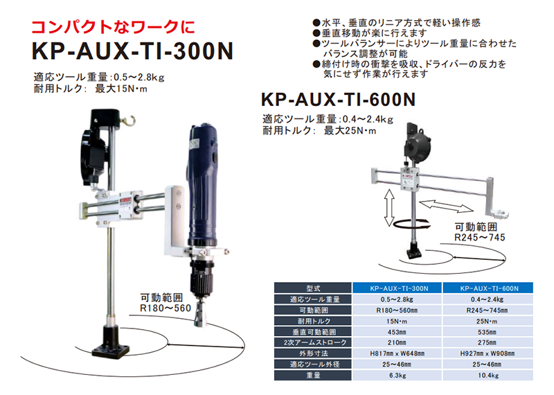 キリウス ドライバーアーム 超高トルク対応 (コンパクト型KP-AUX-TI・ワイド型KP-AUX-TL)の寸法表