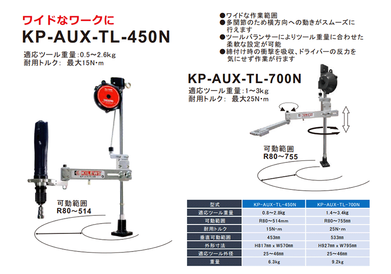 キリウス ドライバーアーム 超高トルク対応 (コンパクト型KP-AUX-TI・ワイド型KP-AUX-TL)の寸法図