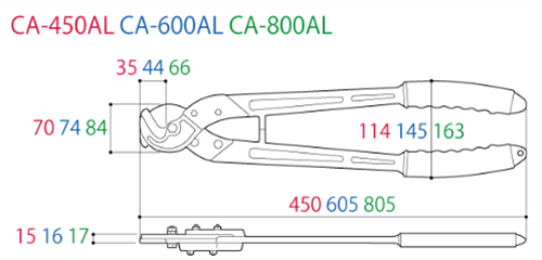 ツノダ アルミハンドルケーブルカッタ(CA-AL)の寸法図